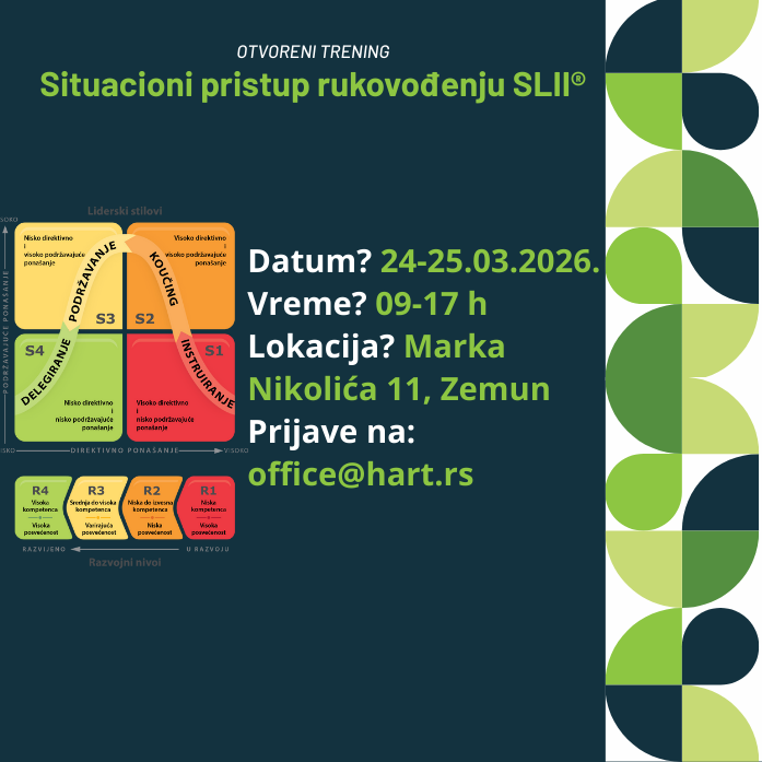 Event Situacioni pristup rukovodjenju SLII NASLOVNA 2025-11-05